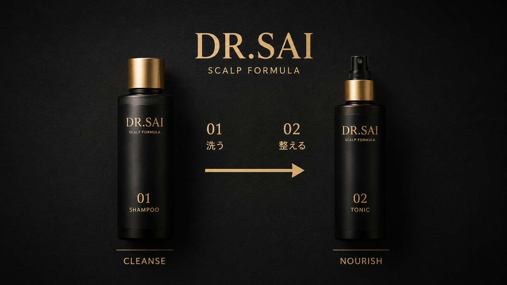 DR.SAI 2ステップコンセプト 01洗う→02整える