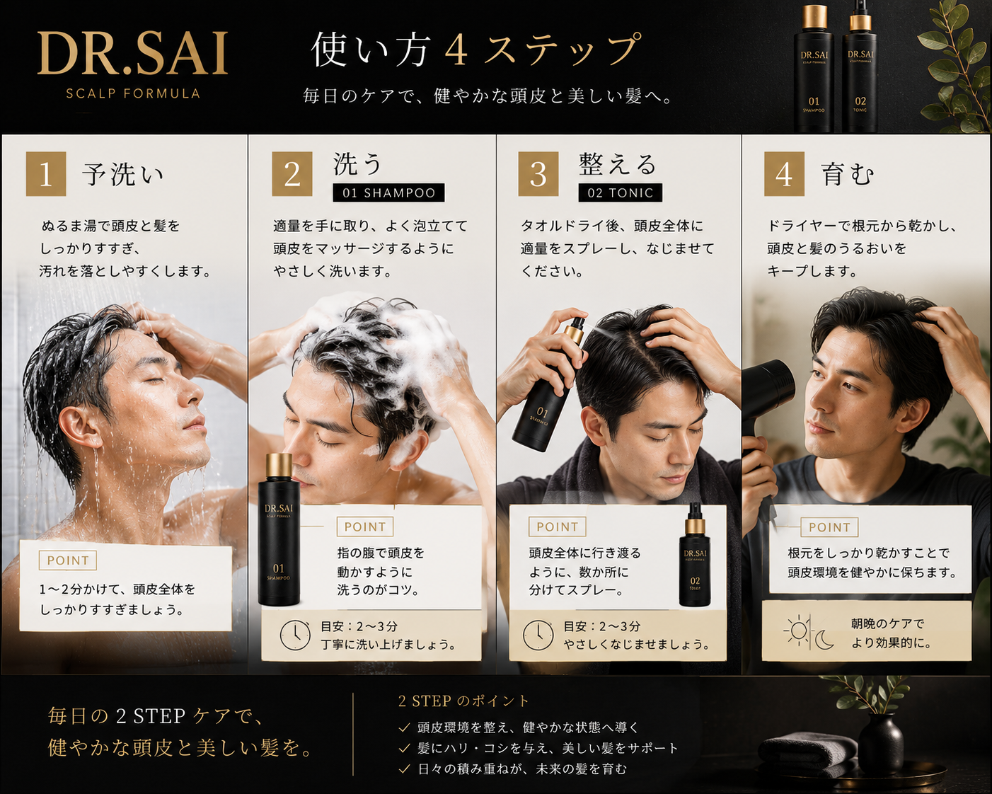 DR.SAI 使い方4ステップ